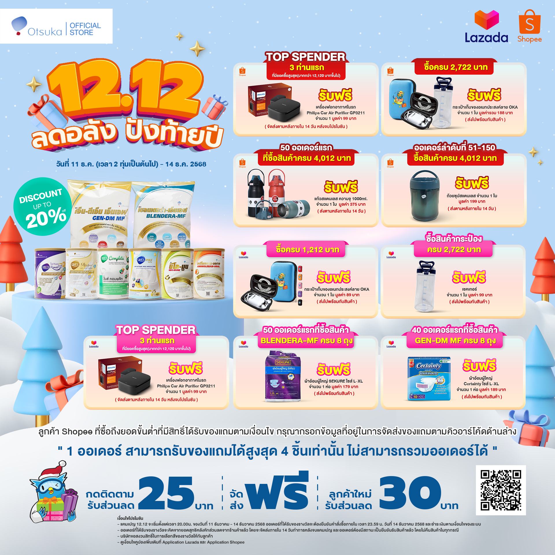 12.12 PROMOTION – เซลใหญ่ส่งท้ายปี โค้ดลดจัดเต็ม แบบไม่กั๊ก